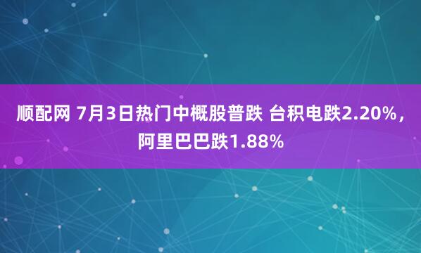 顺配网 7月3日热门中概股普跌 台积电跌2.20%，阿里巴巴跌1.88%