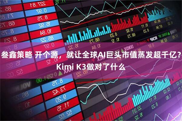 叁鑫策略 开个源，就让全球AI巨头市值蒸发超千亿？Kimi K3做对了什么